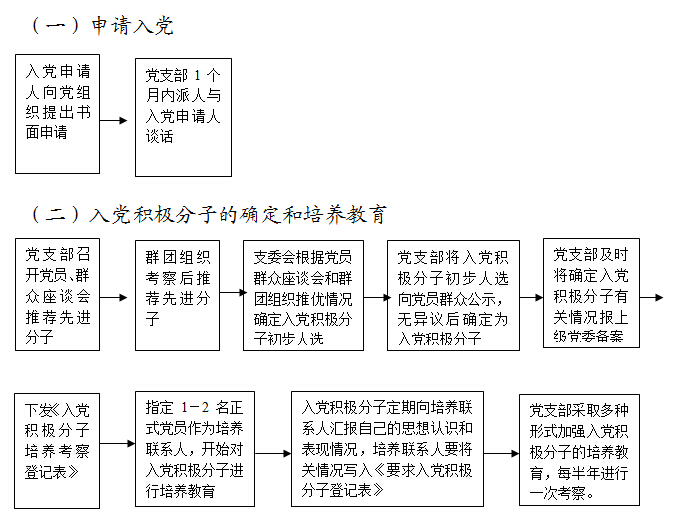 必发bifa·(中国)唯一官方网站