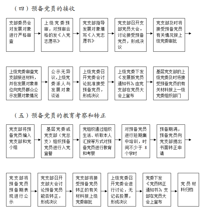 必发bifa·(中国)唯一官方网站